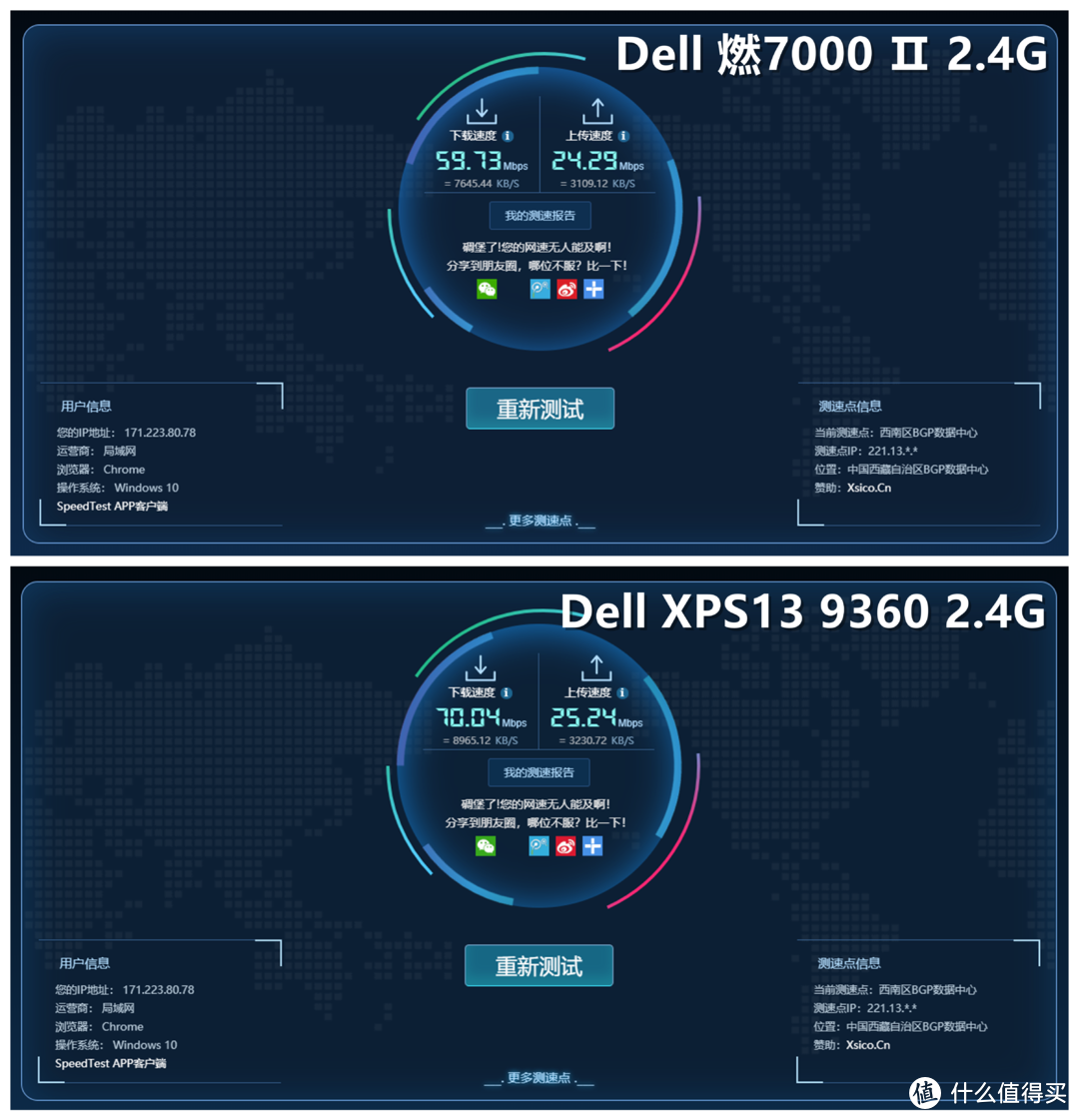 “同样配置”贵2000，Dell 戴尔 XPS13 9360 笔记本电脑有何出众，有何妥协？