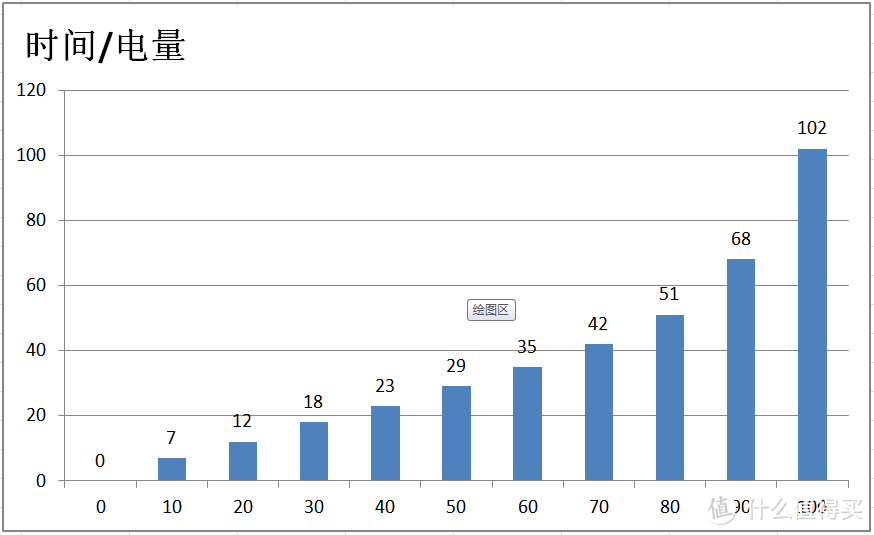 vivo NEX手机：零界全面屏的非凡体验