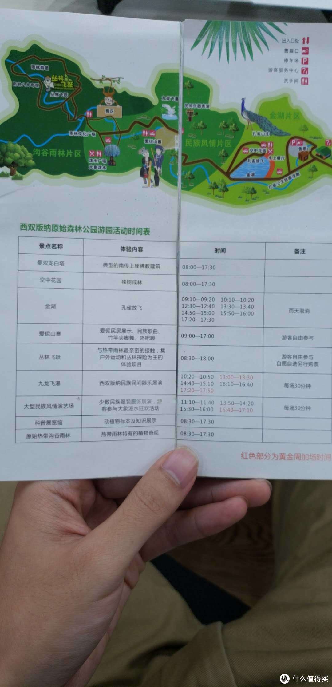 景区的项目参观介绍