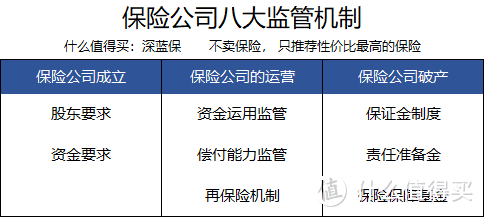 在小保险公司买保险，靠谱吗？