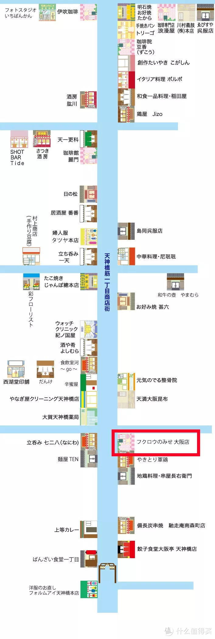 这条日本最长的商店街，便宜又好玩，美食购物一样不放过