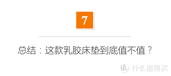 乳胶百分百才好？进口乳胶床垫到底值不值？