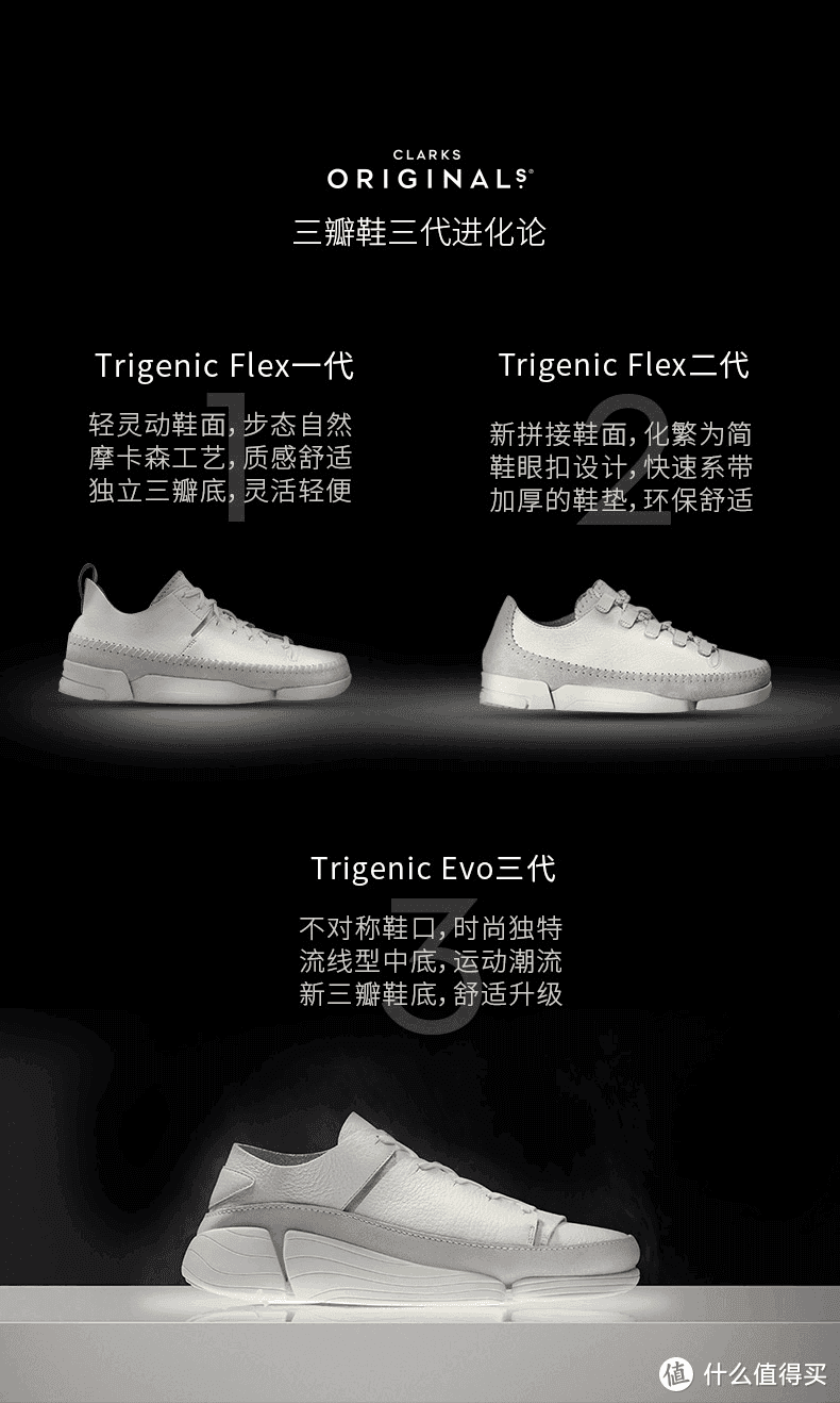 Clarks 其乐 Originals Trigenic Flex 三瓣鞋休闲鞋 晒单