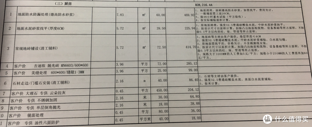 厨房地砖铺设