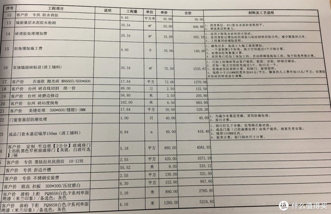 橱柜五金