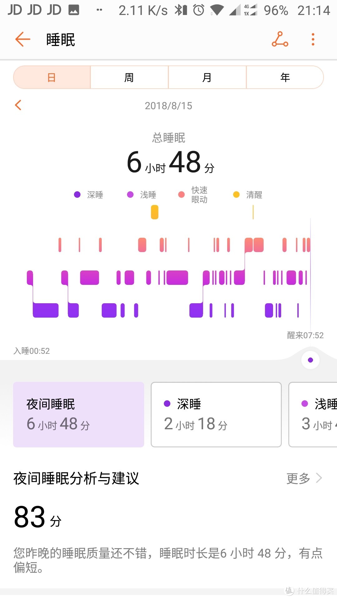 没有蓝牙耳机的运动记录仪不是好手环