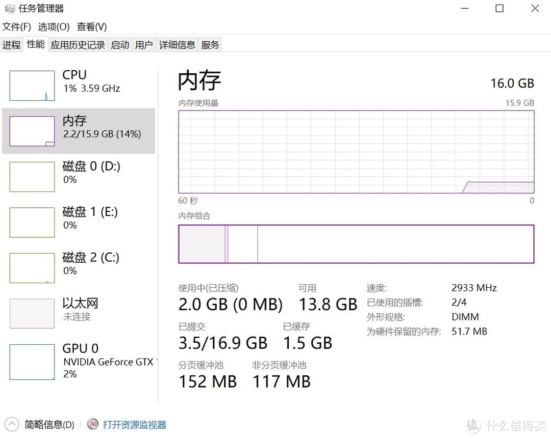 愿指引明路的苍蓝星为你们闪耀！ANTEC 安钛克 SERIES 5 RGB内存条开箱与上机