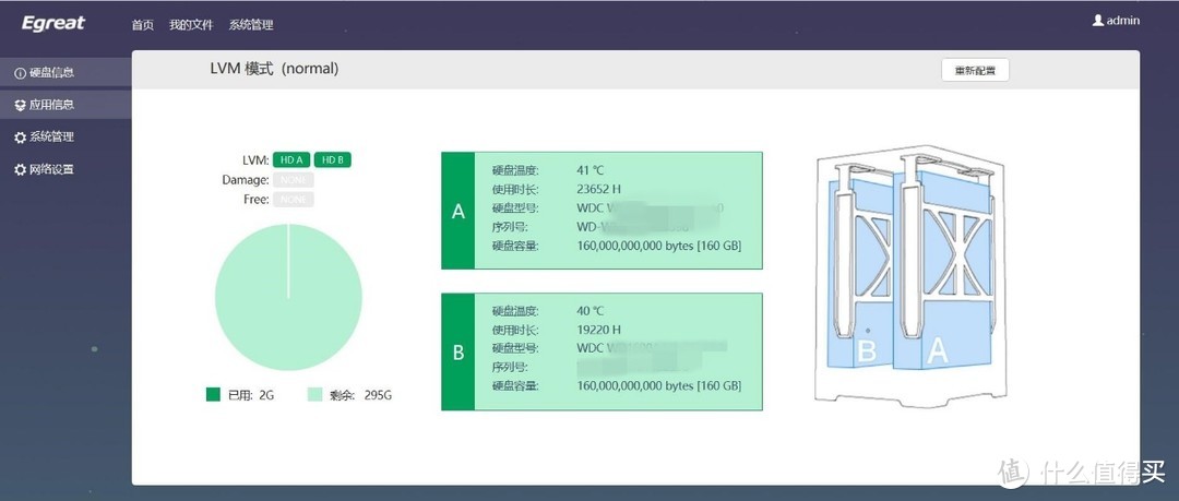 与黑群晖齐飞，亿格瑞首款NAS设备X6家庭云盘体验点评