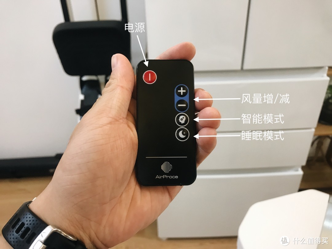一分钱一分货，专业级空气净化器：AirProce 艾泊斯 AI-600 用起来怎么样？