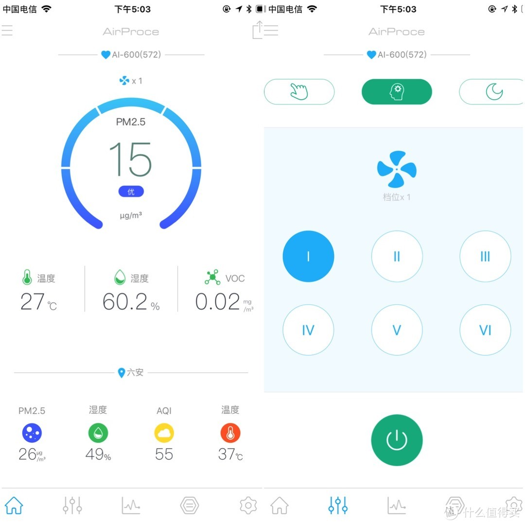 一分钱一分货，专业级空气净化器：AirProce 艾泊斯 AI-600 用起来怎么样？
