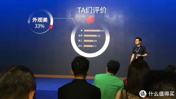 猫王收音机新品发布会暨电台复活节启动仪式