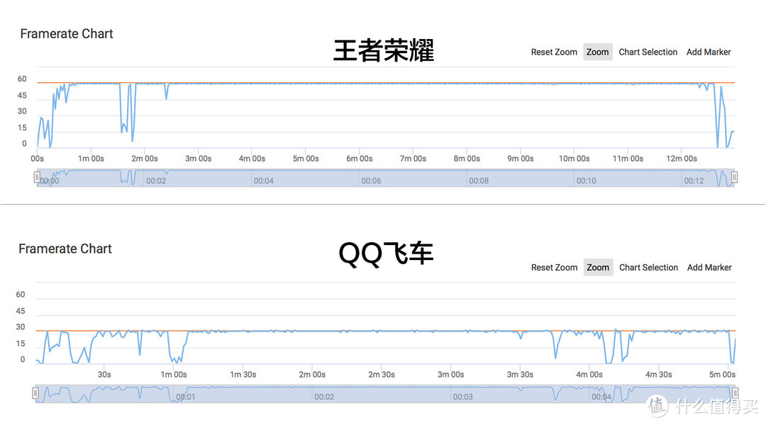 魅族16长测：全面的不像魅族风格