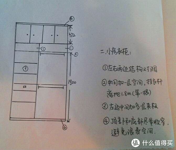 水深怕被坑？定制家具攻略和几款经济实用的定制分享都在这里了！