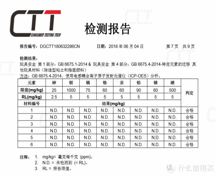 宝宝的舔舐天地——贝瓦pvc双面防滑地垫（爬行垫+围栏）