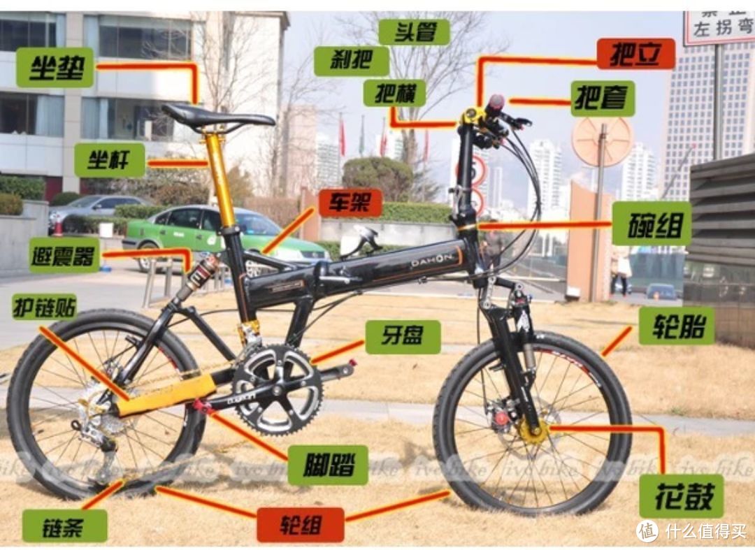 奥迪折叠自行车组装图图片