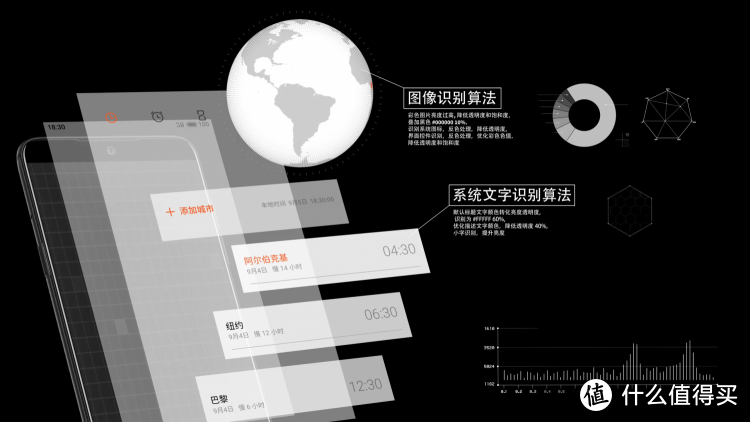 魅族 16 详评：这就是魅族欠魅友的那款旗舰