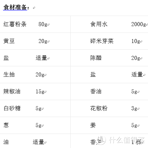 首先把材料准备好