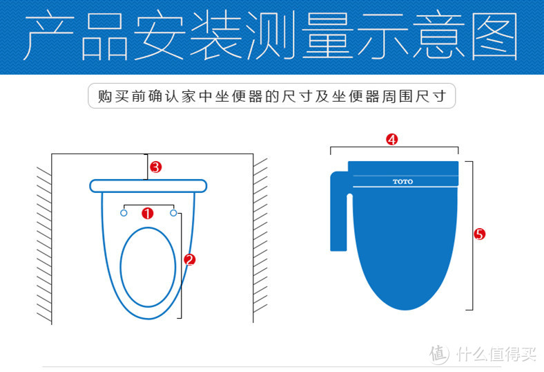 装修者务必收藏！从集成灶到烘干机！盘点15款常用嵌入式电器尺寸及优缺点