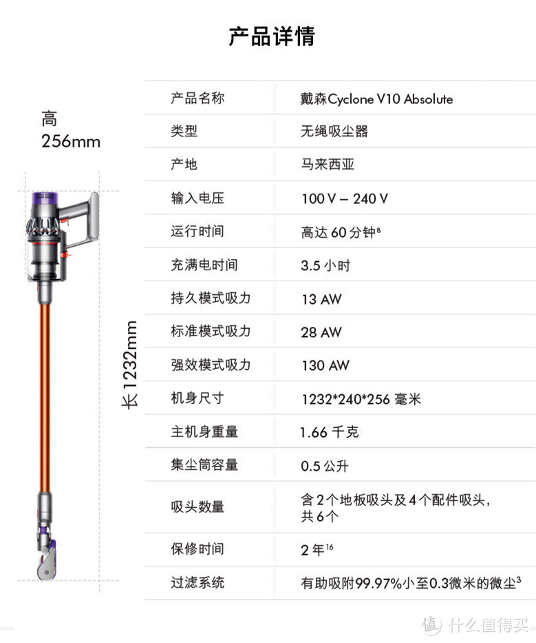 装修者务必收藏！从集成灶到烘干机！盘点15款常用嵌入式电器尺寸及优缺点