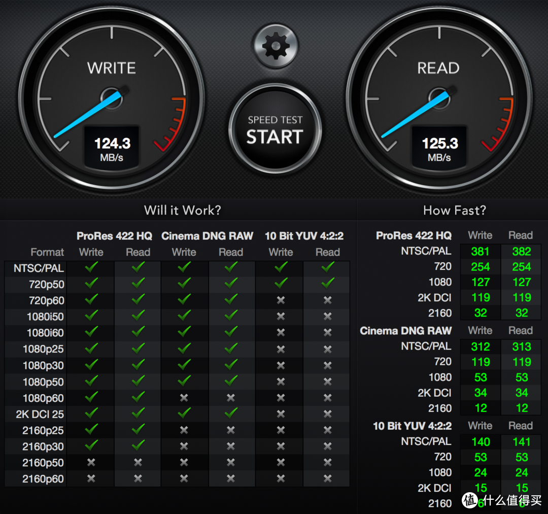 Seagate 希捷 睿品 4T 移动硬盘滑铁卢