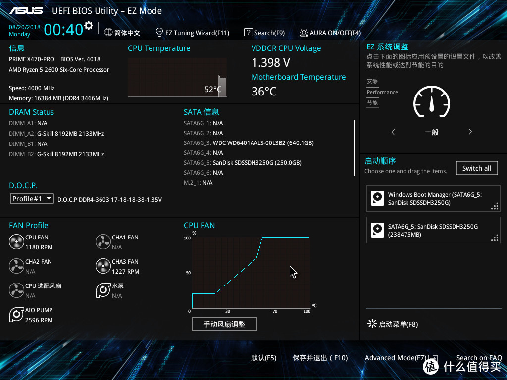 我的第一台3A主机，Ryzen 5 2600+华硕PRIME-X470 PRO