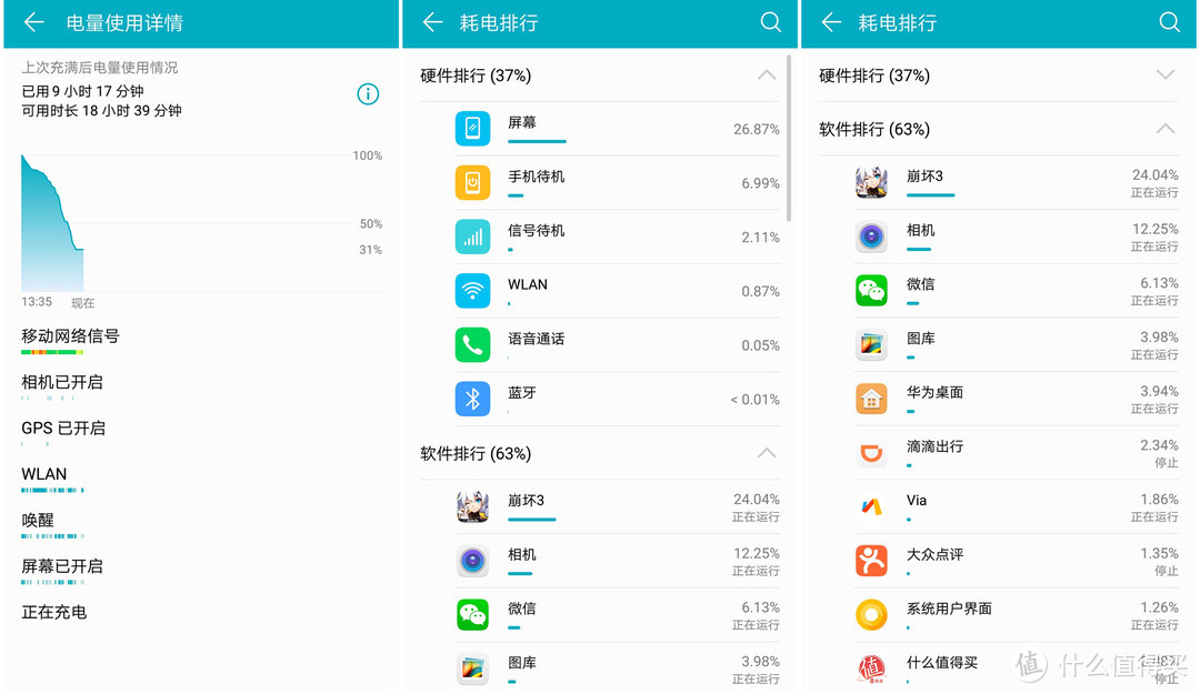 余承东口中吓人的技术到底是什么？不到两千的荣耀Play体验告诉你答案