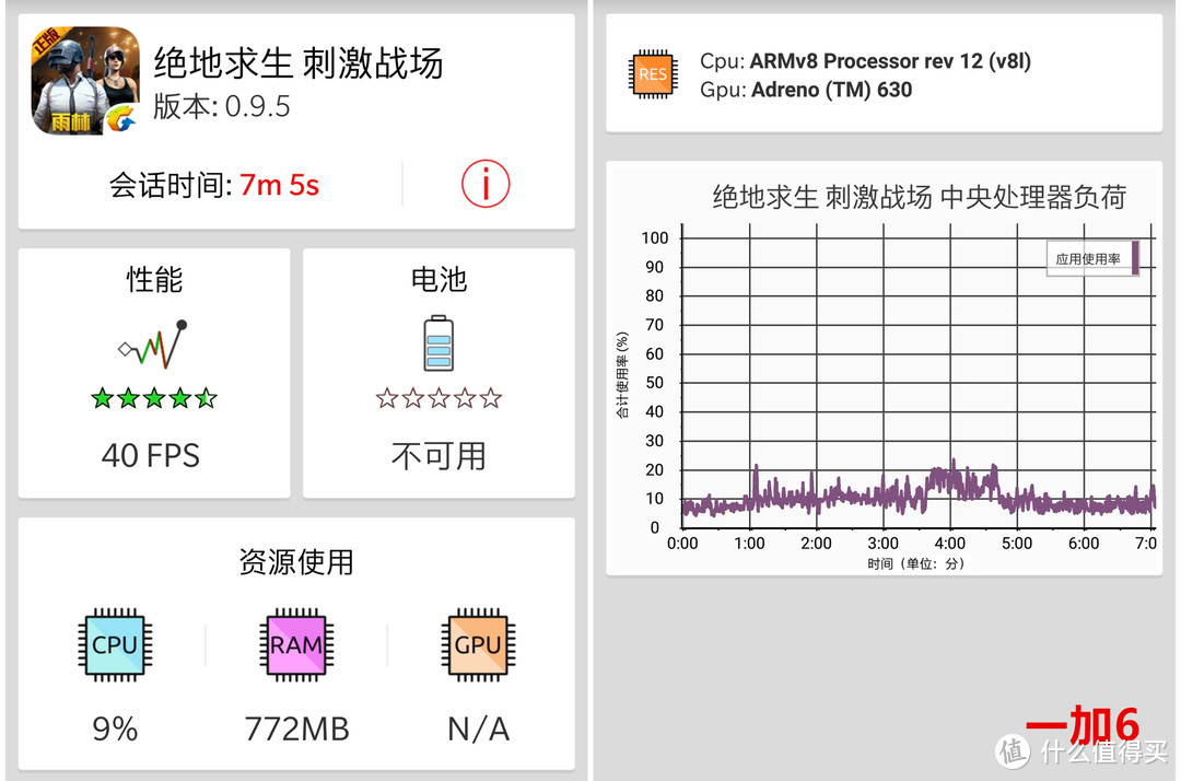 余承东口中吓人的技术到底是什么？不到两千的荣耀Play体验告诉你答案