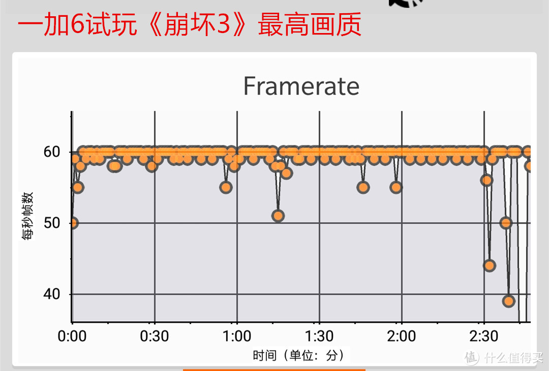 余承东口中吓人的技术到底是什么？不到两千的荣耀Play体验告诉你答案