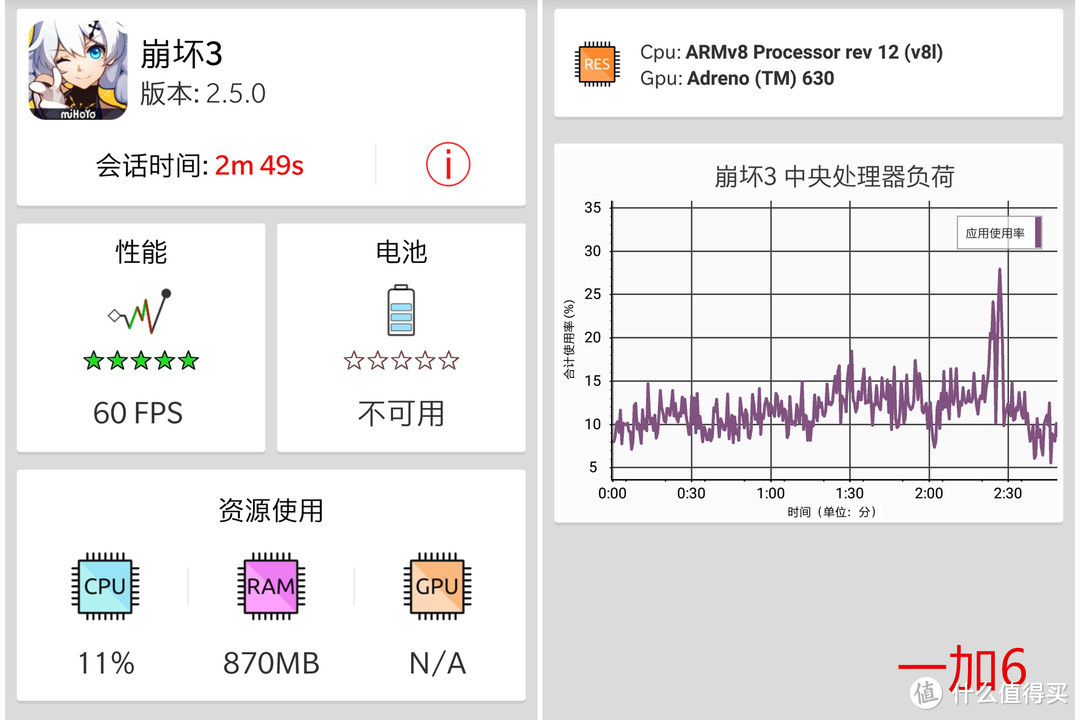 余承东口中吓人的技术到底是什么？不到两千的荣耀Play体验告诉你答案