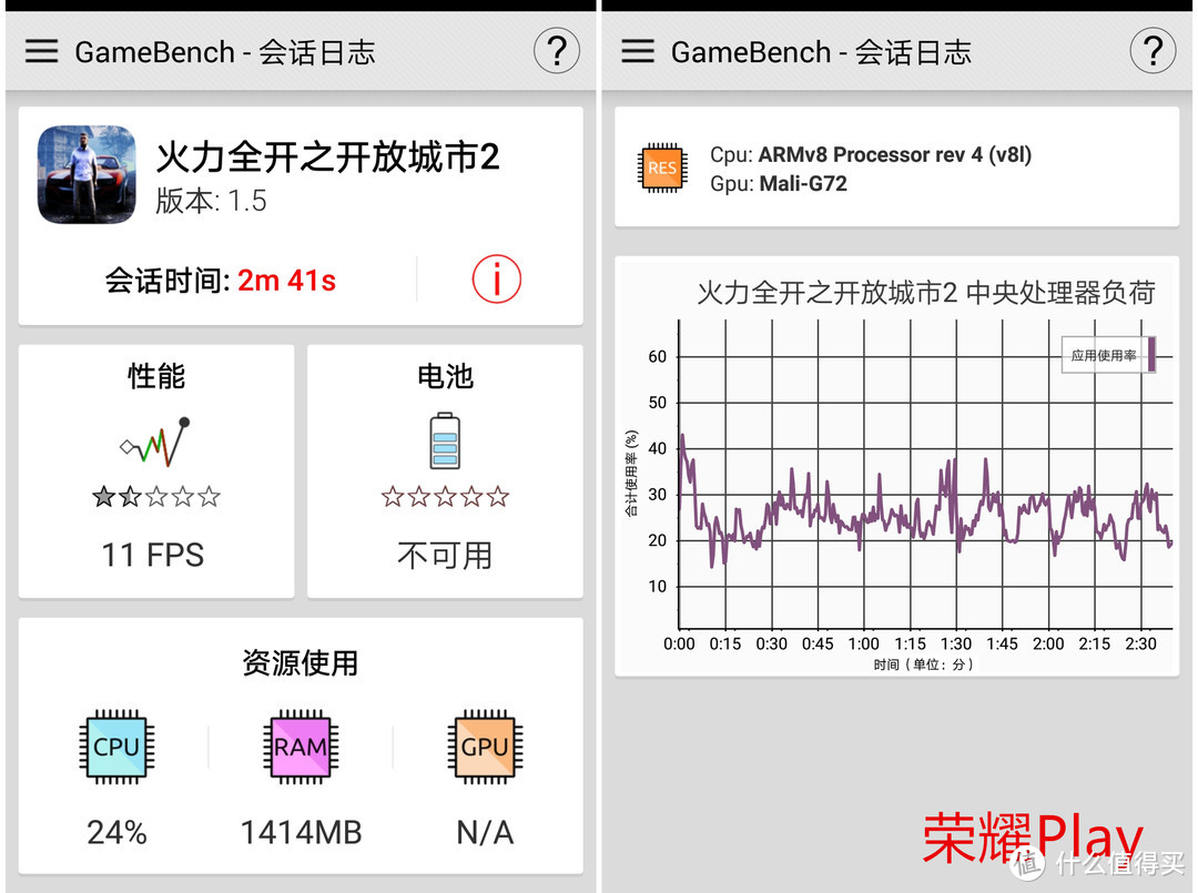 余承东口中吓人的技术到底是什么？不到两千的荣耀Play体验告诉你答案