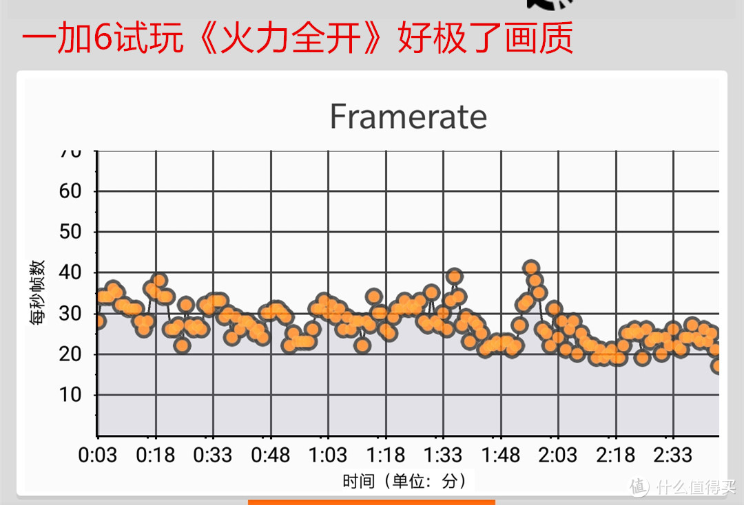 余承东口中吓人的技术到底是什么？不到两千的荣耀Play体验告诉你答案