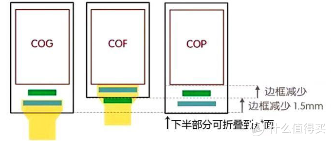 图片源自网络