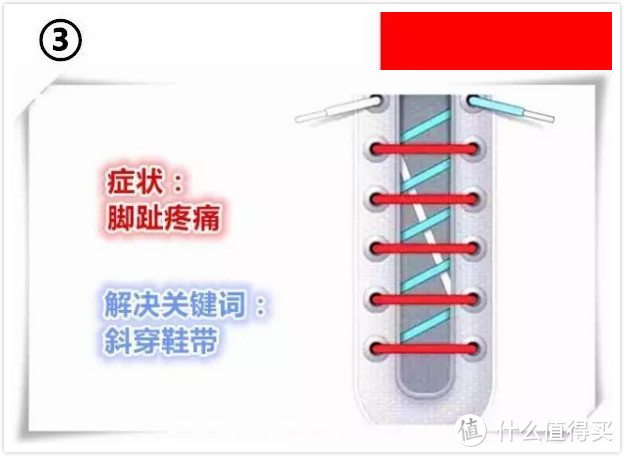 拜托，懒癌弥漫的时代，就不要再教我系鞋带了！