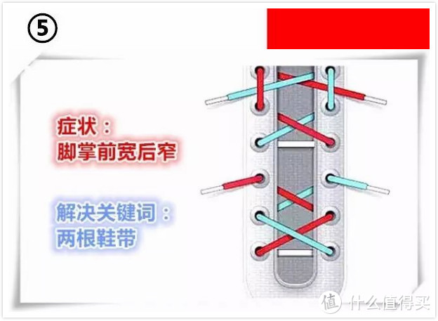 拜托，懒癌弥漫的时代，就不要再教我系鞋带了！