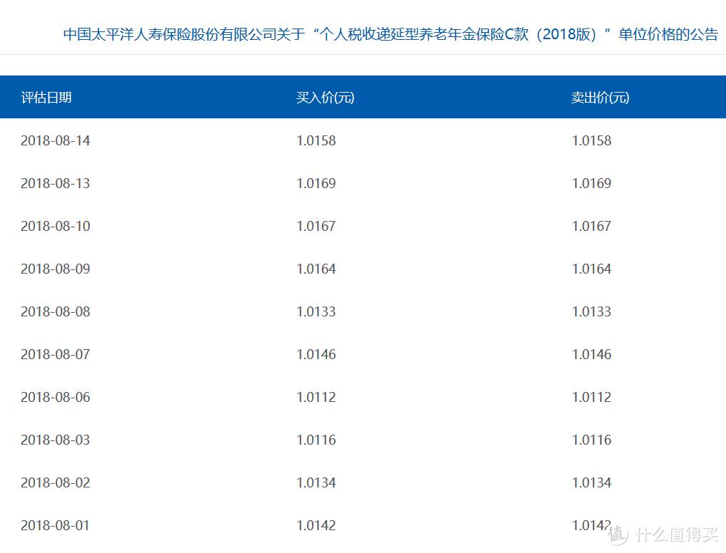 来源：中国太保官网