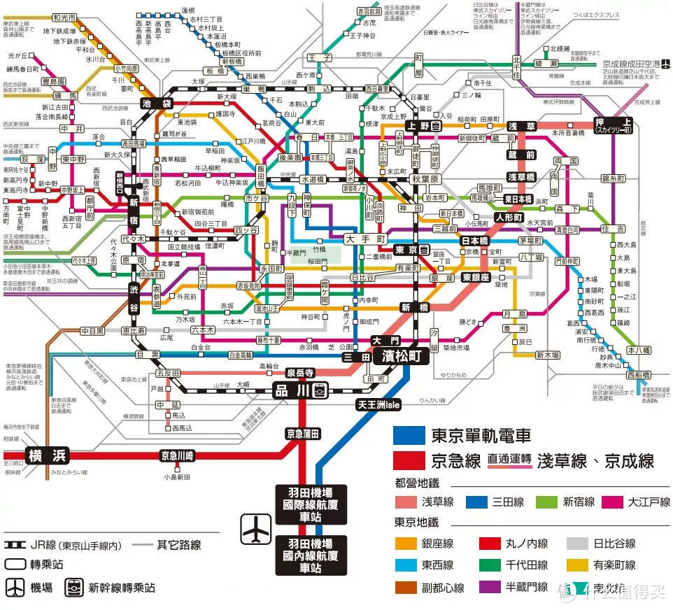 下了飞机看不懂日语？这篇干货告诉你从羽田/成田机场到东京市区怎样方便又省钱！