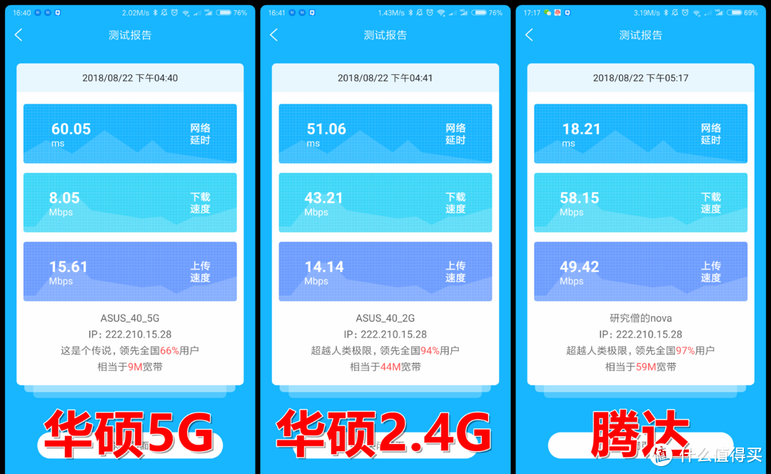 WiFi穿墙信号弱？3分钟组建家庭Mesh网络：Tenda 腾达 MW5S分布式路由器深度测评！