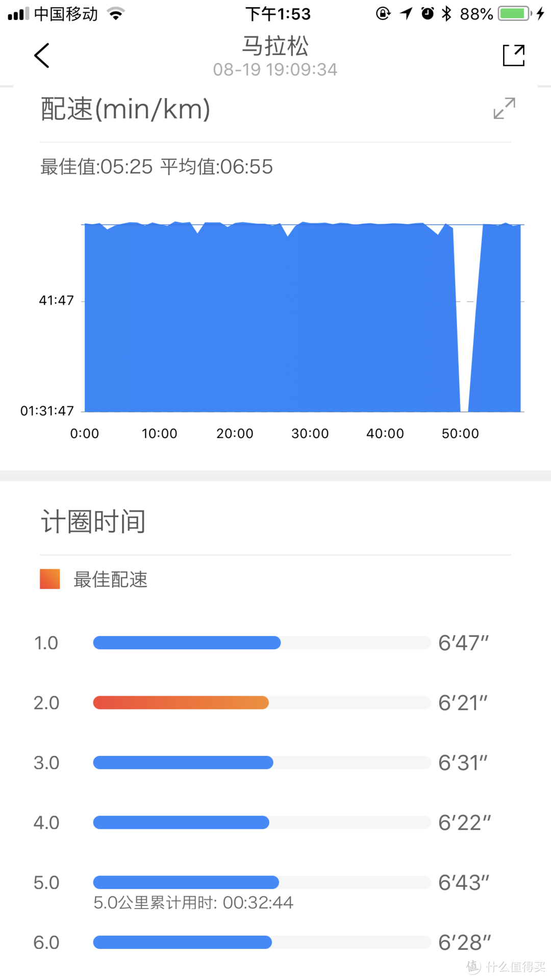 非常不错的入门跑步表——JTOUR 军拓 FREE ONE飞腕 跑步智能腕表评测