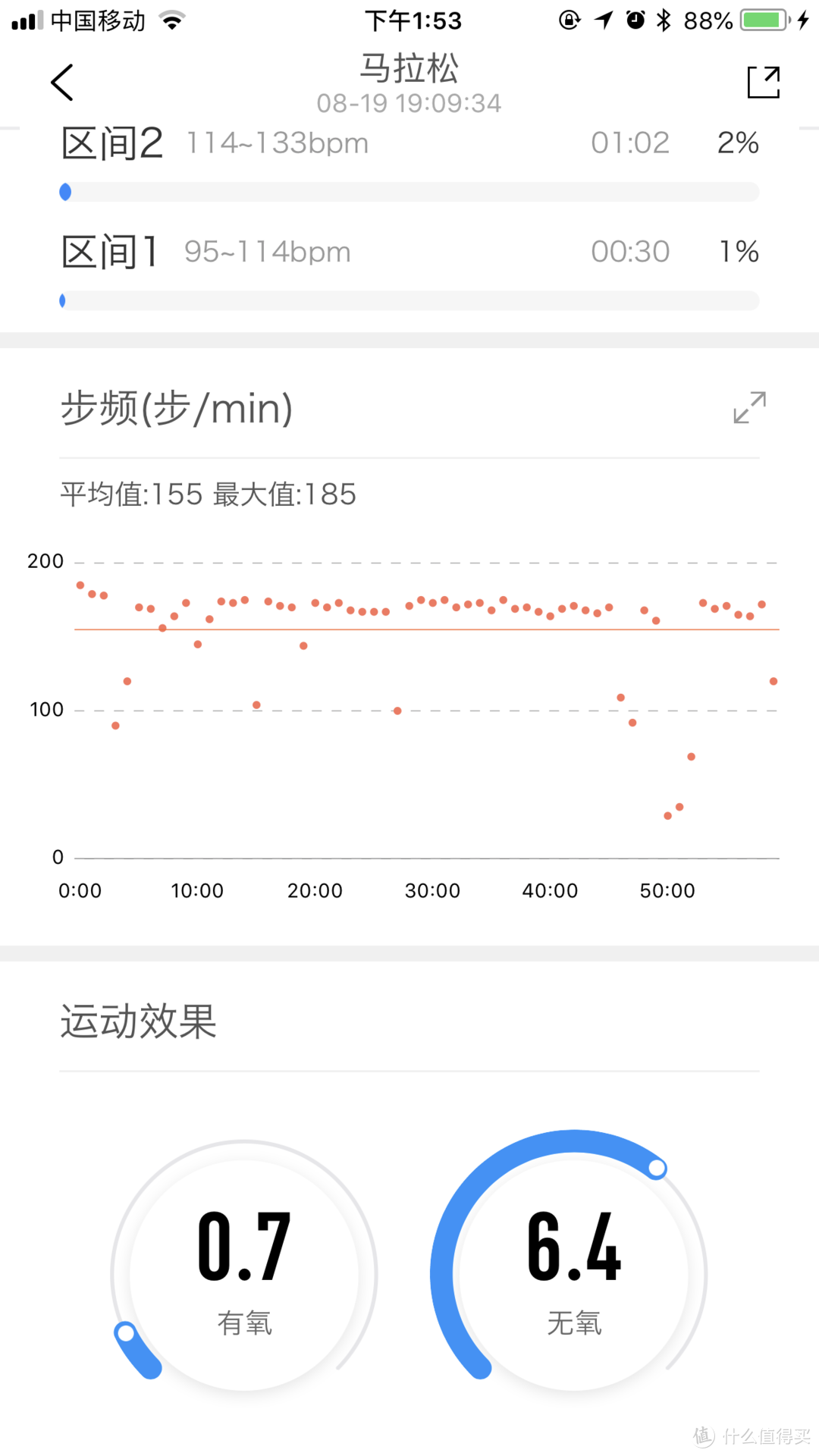 非常不错的入门跑步表——JTOUR 军拓 FREE ONE飞腕 跑步智能腕表评测