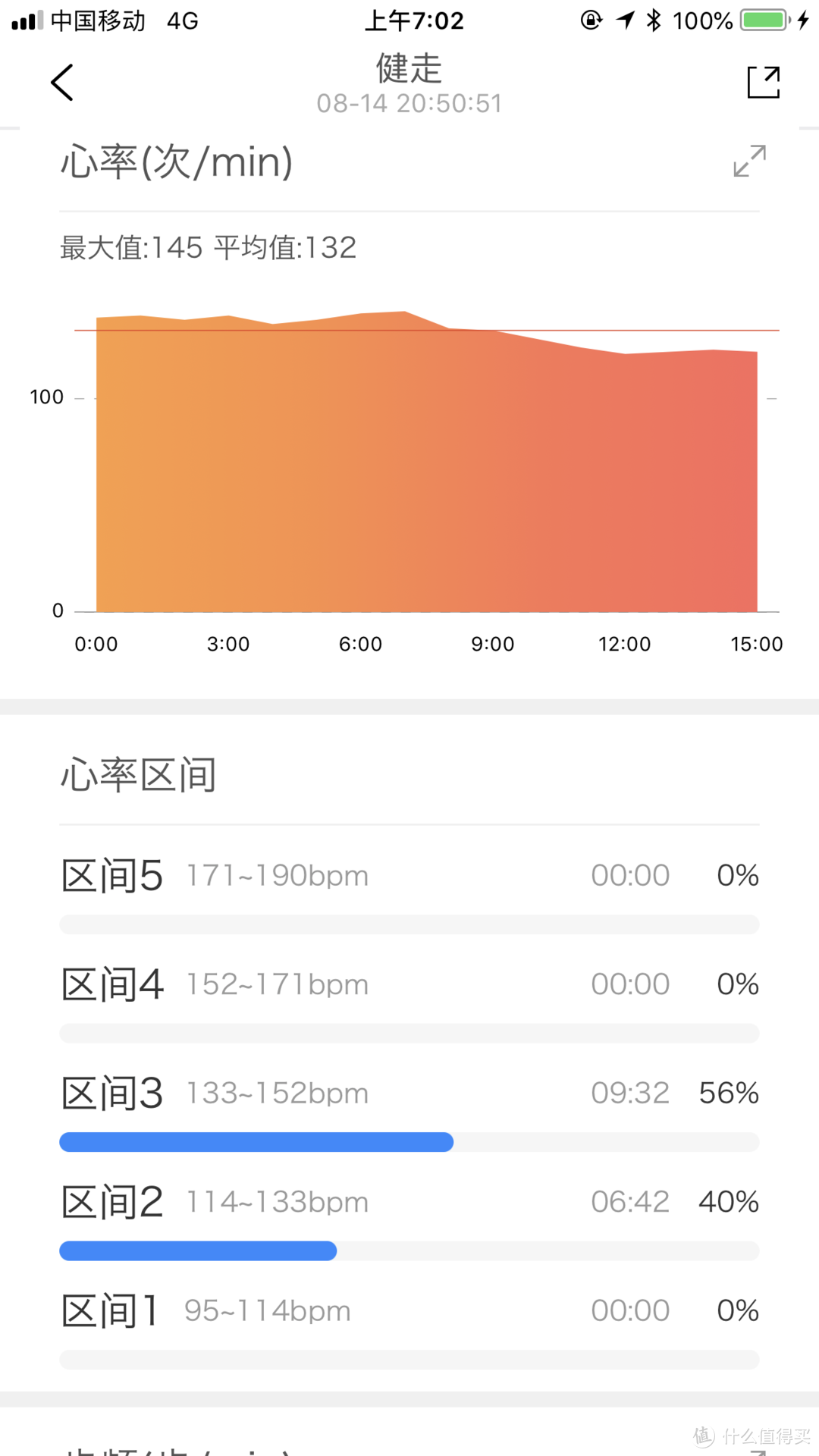 非常不错的入门跑步表——JTOUR 军拓 FREE ONE飞腕 跑步智能腕表评测