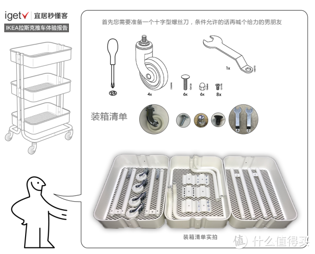 行走的家居收纳神器！宜家拉斯克推车深度体验报告