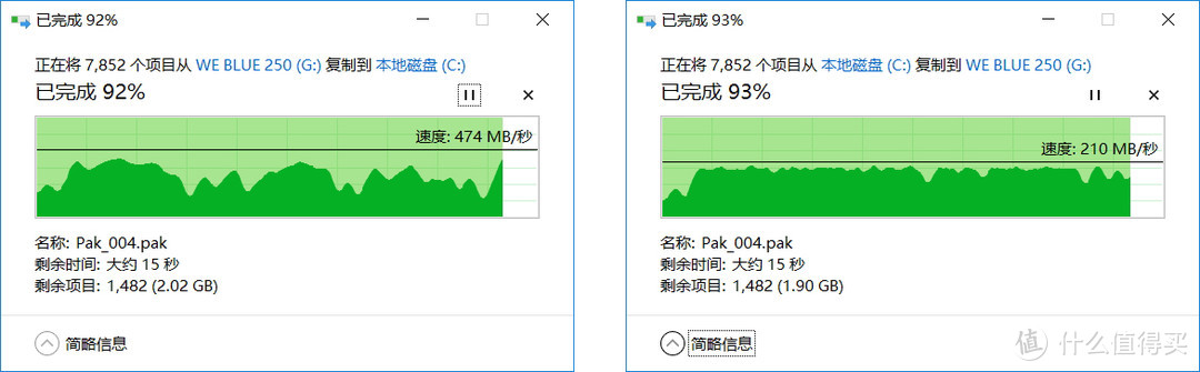 ORICO 奥睿科 移动硬盘盒+WD Blue SSD 组建摄影师缓存系统