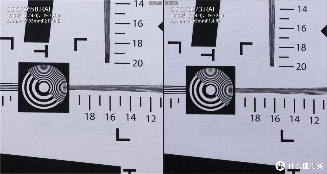 富士镜头XF35mmf2与XF35mmf1.4对比