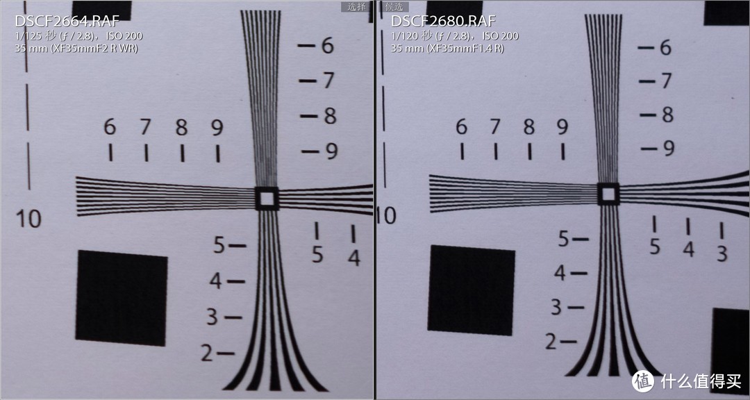 富士镜头XF35mmf2与XF35mmf1.4对比