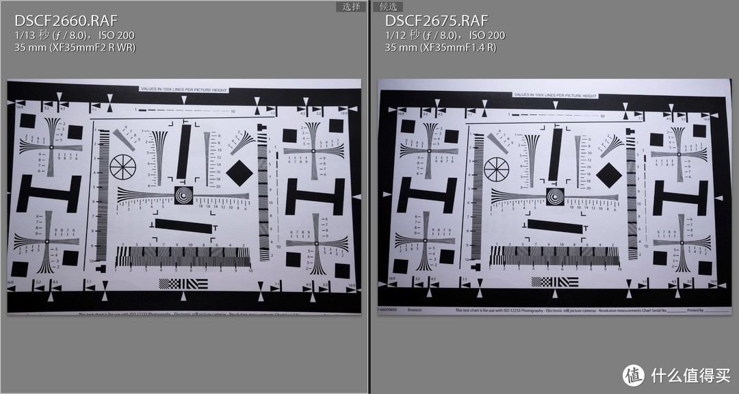 富士镜头XF35mmf2与XF35mmf1.4对比