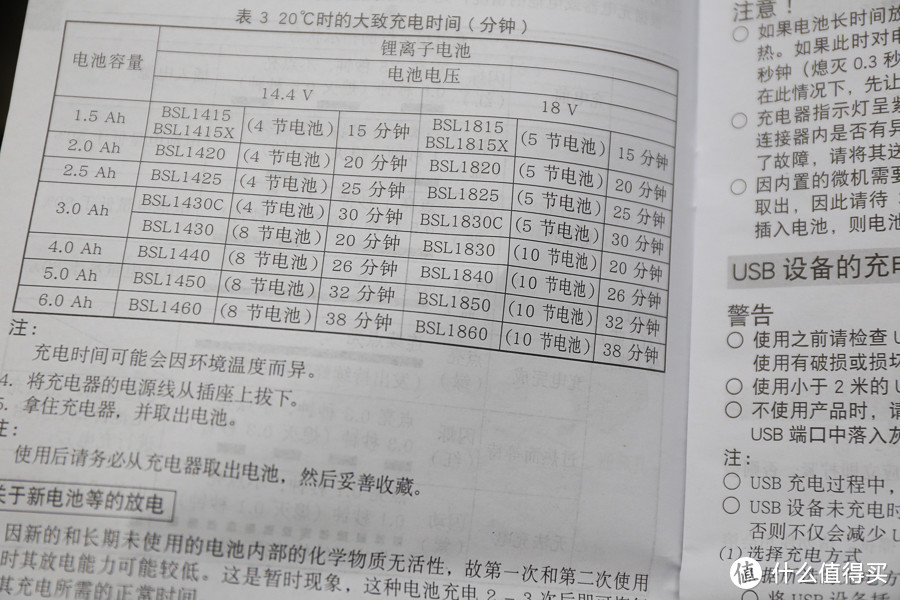 外表朴实，内力不俗 - 日立充电吸尘器