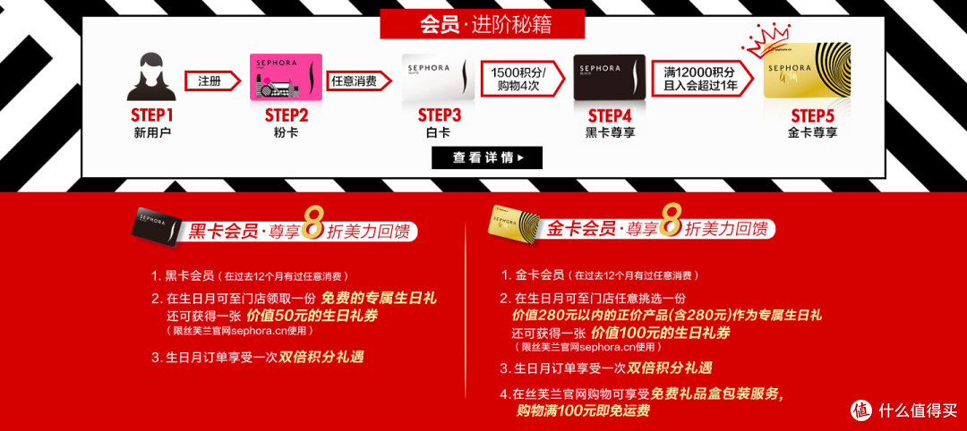 购买会员有什么用 购买会员有什么用