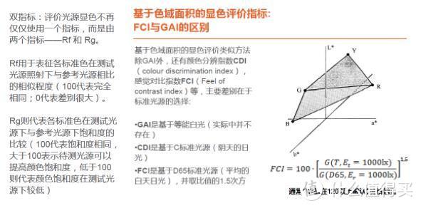 细数挑选台灯路上的四大坑，你一定要绕过！