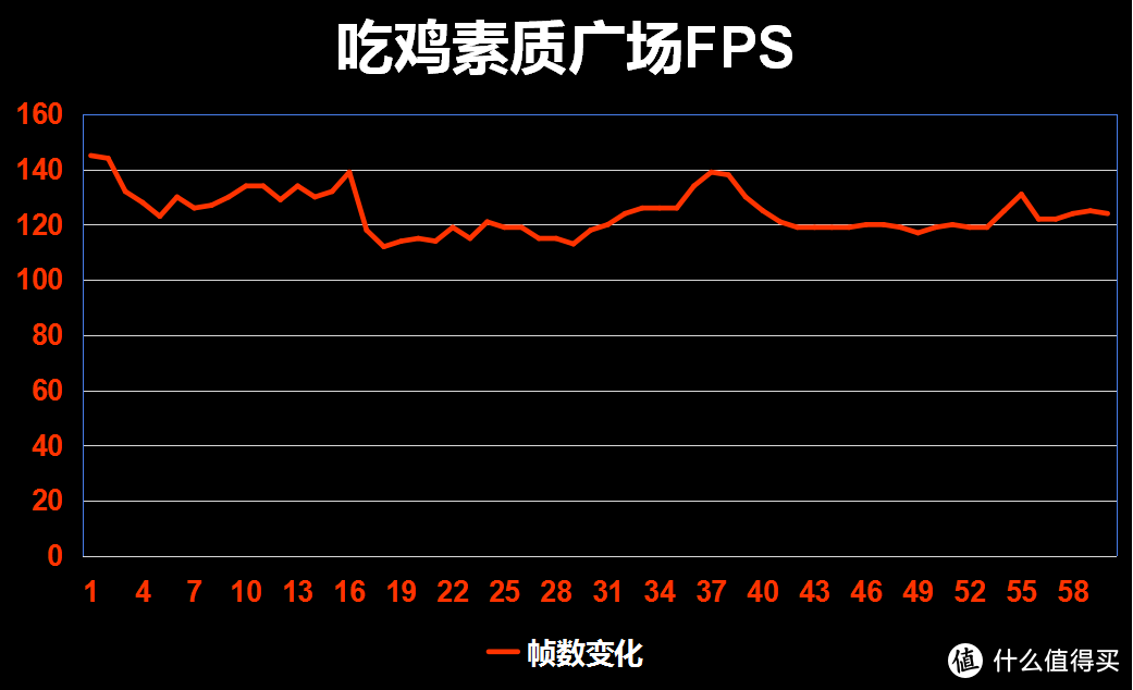 看完科隆展心痒，穷苦人民也要晒装机战只狼！