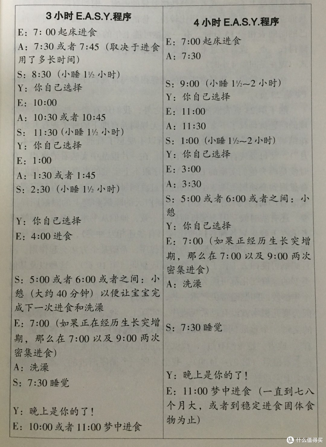 6个月宝宝睡眠经验分享 母婴用品 什么值得买 6个月宝宝睡眠经验分享 母婴用品 什么值得买